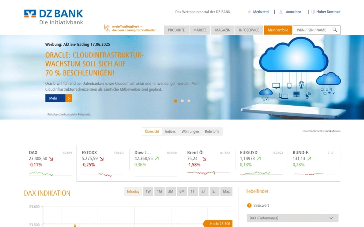 Screenshot der DZ BANK Webseite "MeinPortfolio" mit einem großen Banner über Cloud-Infrastruktur. Darunter sind aktuelle Kurse und Charts für Indizes (DAX, ESTOXX, Dow J.), Währungen (EUR/USD) und Rohstoffe (Brent Öl) zu sehen.