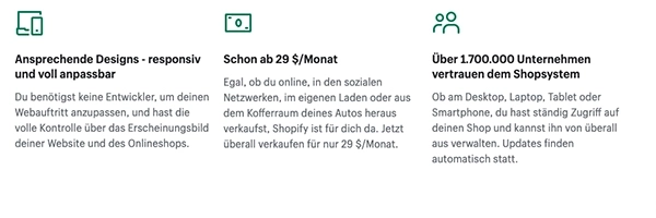 Drei Infobereiche mit Icons zu responsivem Design, günstigen monatlichen Kosten ab 29 Dollar und über 1,7 Millionen Unternehmen, die dem Shopsystem vertrauen.